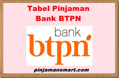 Tabel Pinjaman Bank BTPN