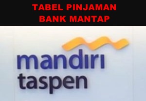 Tabel Pinjaman Bank Mantap